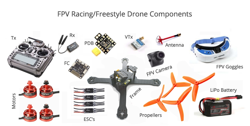 FPV RACER